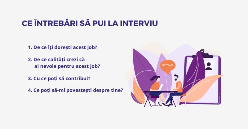 Ce Semnifică Visul Despre Un Interviu De Angajare?